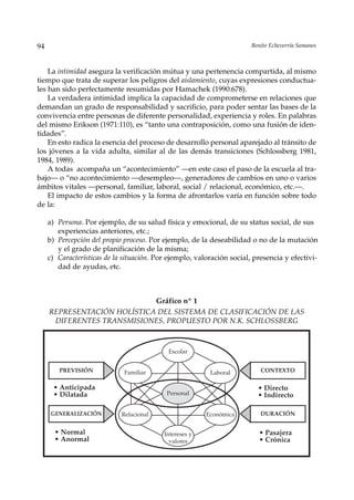 94                                                                      Benito Echeverría Samanes



    La intimidad asegura la verificación mútua y una pertenencia compartida, al mismo
tiempo que trata de superar los peligros del aislamiento, cuyas expresiones conductua-
les han sido perfectamente resumidas por Hamachek (1990:678).
    La verdadera intimidad implica la capacidad de comprometerse en relaciones que
demandan un grado de responsabilidad y sacrificio, para poder sentar las bases de la
convivencia entre personas de diferente personalidad, experiencia y roles. En palabras
del mismo Erikson (1971:110), es “tanto una contraposición, como una fusión de iden-
tidades”.
    En esto radica la esencia del proceso de desarrollo personal aparejado al tránsito de
los jóvenes a la vida adulta, similar al de las demás transiciones (Schlossberg 1981,
1984, 1989).
    A todas acompaña un “acontecimiento” —en este caso el paso de la escuela al tra-
bajo— o “no acontecimiento —desempleo—, generadores de cambios en uno o varios
ámbitos vitales —personal, familiar, laboral, social / relacional, económico, etc.—.
    El impacto de estos cambios y la forma de afrontarlos varía en función sobre todo
de la:

     a) Persona. Por ejemplo, de su salud física y emocional, de su status social, de sus
        experiencias anteriores, etc.;
     b) Percepción del propio proceso. Por ejemplo, de la deseabilidad o no de la mutación
        y el grado de planificación de la misma;
     c) Características de la situación. Por ejemplo, valoración social, presencia y efectivi-
        dad de ayudas, etc.



                             Gráfico nº 1
     REPRESENTACIÓN HOLÍSTICA DEL SISTEMA DE CLASIFICACIÓN DE LAS
      DIFERENTES TRANSMISIONES, PROPUESTO POR N.K. SCHLOSSBERG



                                            Escolar


        PREVISIÓN             Familiar                    Laboral          CONTEXTO

      • Anticipada                                                        • Directo
      • Dilatada                            Personal                      • Indirecto

      GENERALIZACIÓN         Relacional                  Económica         DURACIÓN


       • Normal                            Intereses y                    • Pasajera
       • Anormal                             valores                      • Crónica
 