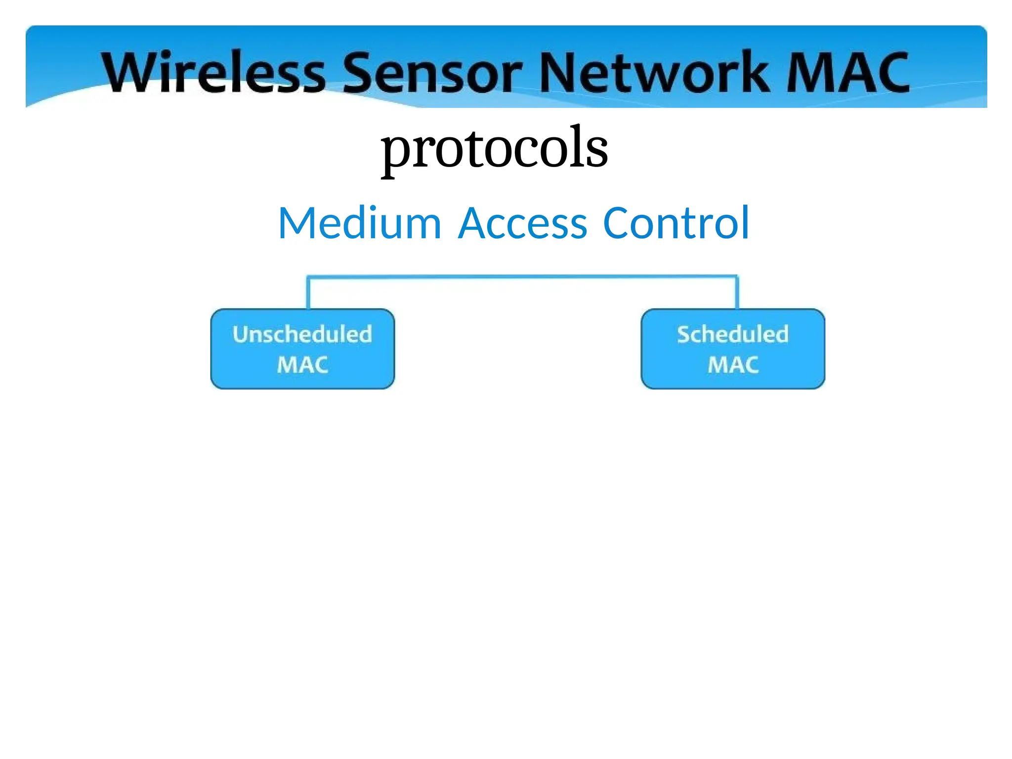 protocols
Medium Access Control
 