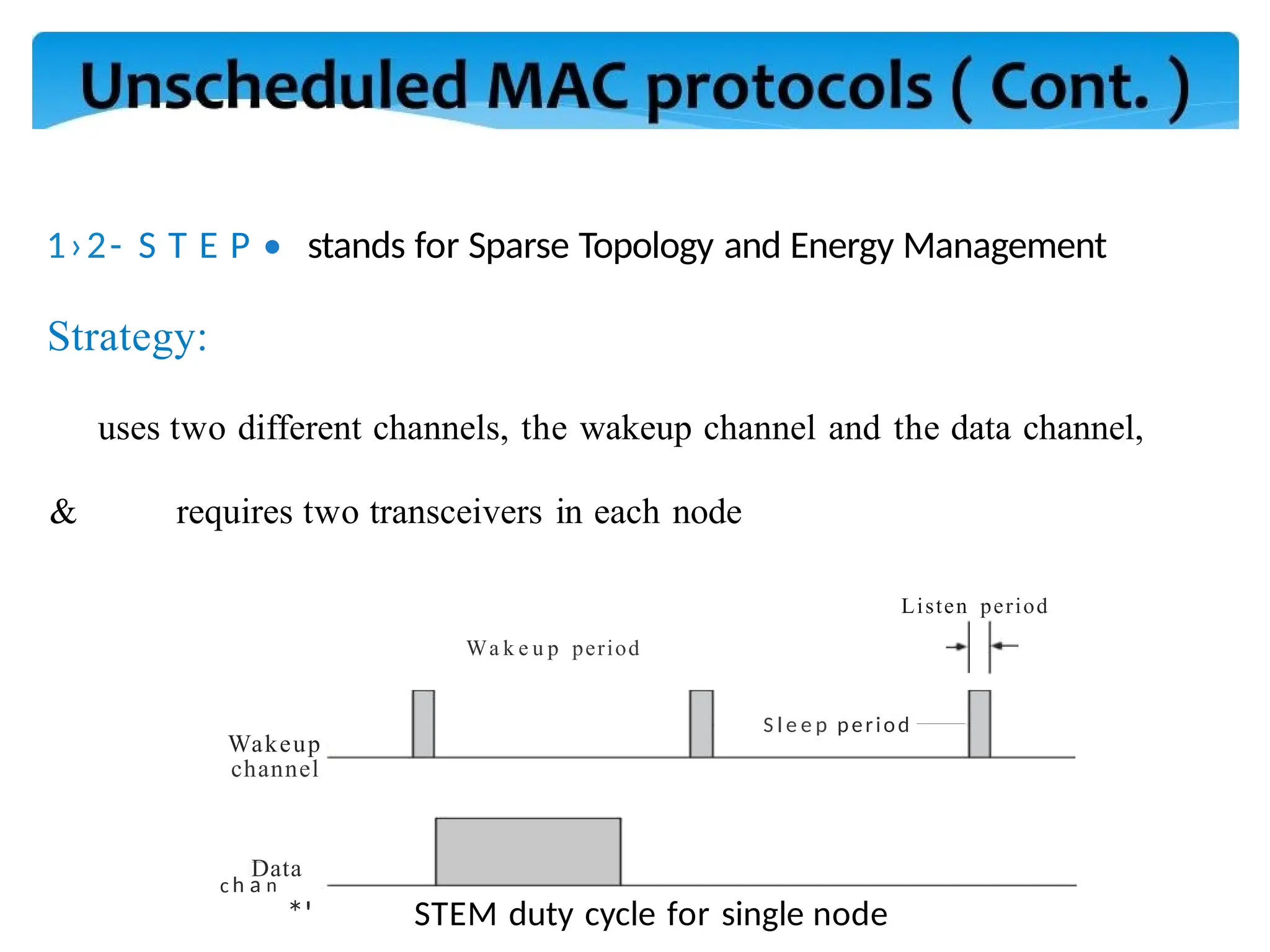 1›2- S T E P • stands for Sparse Topology and Energy Management
Strategy:
uses two different channels, the wakeup channel and the data channel,
& requires two transceivers in each node
Wakeup
channel
Data
c h a n
*'
Wa k e u p period
Listen period
S l e e p period
STEM duty cycle for single node
 