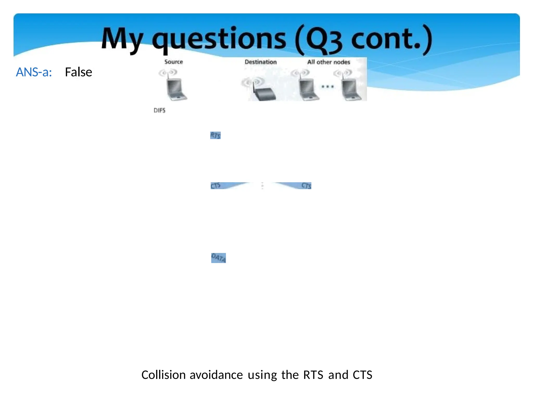 ANS-a: False
Collision avoidance using the RTS and CTS
 