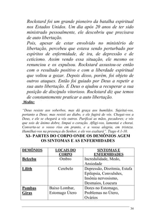 34
Rockstard foi um grande pioneiro da batalha espiritual
nos Estados Unidos. Um dia após 20 anos de ter sido
ministrado pessoalmente, ele descobriu que precisava
de auto libertação.
Pois, apesar de estar envolvido no ministério de
libertação, percebeu que estava sendo perturbado por
espíritos de enfermidade, de ira, de depressão e de
ceticismo. Assim vendo essa situação, ele mesmo os
renunciou e os expulsou. Rockstard assustou-se então
com o resultado positivo e com a liberdade espiritual
que voltou a gozar. Depois disso, porém, foi objeto de
outros ataques. Então foi guiado por Deus a repetir a
sua auto libertação. E Deus o ajudou a recuperar a sua
posição de discípulo vitorioso. Rockstard diz que temos
de constantemente praticar a auto libertação.
Medite:
“Deus resiste aos soberbos, mas dá graça aos humildes. Sujeitai-vos,
portanto a Deus; mas resisti ao diabo, e ele fugirá de vós. Chegai-vos a
Deus, e ele se chegará a vós outros. Purificai as mãos, pecadores; e vós
que sois de ânimo dobre, limpai o coração. Afligi-vos, lamentai e chorai.
Converta-se o vosso riso em pranto, e a vossa alegria, em tristeza.
Humilhai-vos na presença do Senhor, e ele vos exaltará”. Tiago 4:1-10.
XI- PARTES DO CORPO ONDE OS DEMÔNIOS AGEM
OS SINTOMAS E AS ENFERMIDADES
DEMÔNIOS LOCAIS DO
CORPO
SINTOMAS E
ENFERMIDADES
Belzebu Ombro Incredulidade, Medo,
Ansiedade
Lilith Cerebelo Depressão, Disritmia, Estafa
Epilepsia, Convulsões,
Insônia nervosismo,
Desmaios, Loucura
Pombas
Giras
Baixo Lombar,
Estomago Útero
Dores no Estomago,
Problemas no Útero,
Ovários
 
