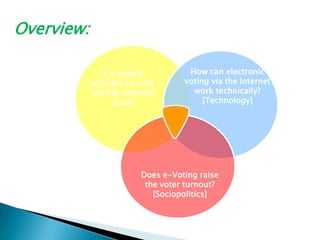 Global Wireless e voting | PPTX