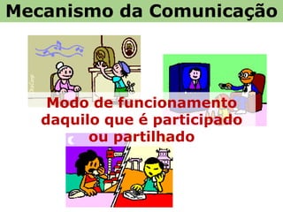 Modo de funcionamento
daquilo que é participado
ou partilhado
Mecanismo da Comunicação
 