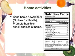 Home activities
• Send home newsletters
(Nibbles for Health),
Promote healthier
snack choices at home.
 