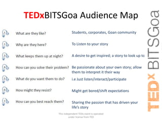 TEDxBITSGoa Audience Map
                  Students, corporates, Goan community

                  To Listen to your story

                  A desire to get inspired; a story to look up to

                  Be passionate about your own story; allow
                  them to interpret it their way
                  i.e Just listen/interact/participate

                  Might get bored/shift expectations

                  Sharing the passion that has driven your
                  life’s story
       This independent TEDx event is operated
                under license from TED
 