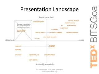 Presentation Landscape




     This independent TEDx event is operated
              under license from TED
 