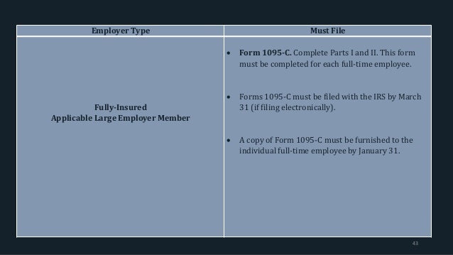 1095 C Reporting Requirements A Step By Step Guide 1095 C Reporting Requirements A Step By Step Guide