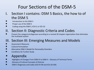 Four Sections of the DSM-5
I. Section I contains: DSM 5 Basics, the how to of
the DSM 5
 Introduction to the DSM 5
 Proper use of the DSM 5
 Coding using the DSM 5, ICD-9, or ICD-10
II. Section II: Diagnostic Criteria and Codes
 Present the categorical diagnoses according to a revised 20 chapter organization that eliminates
the multiaxial system
III. Section III: Emerging Measures and Models
 Assessment Measures
 Cultural Formulation
 Alternative DSM-5 Model for Personality Disorders
 Conditions for Further Study
• Appendix
 Highlights of Changes From DSM-IV to DSM-5 – Glossary of Technical Terms
 Glossary of Cultural Concepts of Distress
 DSM-5 Diagnoses and Codes (ICD-9-CM and ICD-10-CM)
 