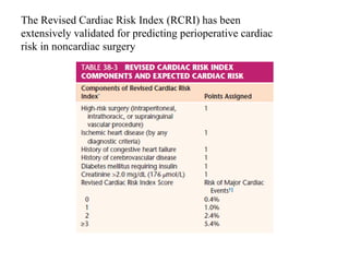 Comprehensive Preoperative Risk Stratification and Patient Optimization ...