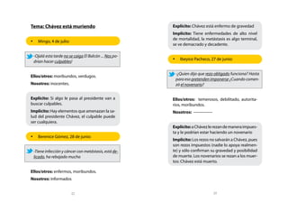 Tema: Chávez está muriendo                             Explícito: Chávez está enfermo de gravedad
                                                       Implícito: Tiene enfermedades de alto nivel
                                                       de mortalidad, la metástasis es algo terminal,
•	 Mingo, 4 de julio:
                                                       se ve demacrado y decadente.

 -Ojalá esta tarde no se caiga El Balcón ... Nos po-
                                                       •	 Ibeyice Pacheco, 27 de junio:
 drían hacer culpables!

                                                        -¿Quien dijo que rezo obligado funciona? Hasta
Ellos/otros: moribundos, verdugos.
                                                        para eso pretenden imponerse ¿Cuando comen-
Nosotros: inocentes.                                    zó el novenario?


Explícito: Si algo le pasa al presidente van a         Ellos/otros: temerosos, debilitado, autorita-
buscar culpables.                                      rios, moribundos.
Implícito: Hay elementos que amenazan la sa-           Nosotros: --------------
lud del presidente Chávez, el culpable puede
ser cualquiera.
                                                       Explícito: a Chávez le rezan de manera impues-
                                                       ta y le podrían estar haciendo un novenario
•	 Berenice Gómez, 28 de junio:
                                                       Implícito: Los rezos no salvarán a Chávez, pues
                                                       son rezos impuestos (nadie lo apoya realmen-
 -Tiene infección y cáncer con metástasis, está de-    te) y sólo confirman su gravedad y posibilidad
 licado, ha rebajado mucho                             de muerte. Los novenarios se rezan a los muer-
                                                       tos: Chávez está muerto.

Ellos/otros: enfermos, moribundos.
Nosotros: informados


                        22                                                        23
 