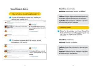 Tema: Doble de Chávez                                    Ellos/otros: desanimados.
                                                         Nosotros: expectantes, astutos, incrédulos.
•	 Alberto Fedérico Ravell, 1 de julio de 2011:
                                                         Explícito: Existen diferentes apariencias de una
 -El video del presidente que está en el aire fue gra-   persona en videos relativamente simultáneos
 bado el 29 de junio de 2011
                                                         Implícito: Chávez está tan enfermo que debe
                                                         ser sustituido por otra persona


                                                         •	 Berenice Gómez:

                                                          -Mosca! La llamada que hará Hugo Chávez Frías
                                                          desde La Habana esta noche, noten el tipo de voz,
                                                          sólo audio, no será Rolando Salazar??


 -El Presidente del video del 29 de junio se ve más      Ellos/otros: mentirosos.
 animado que el de anoche                                Nosotros: astutos, incrédulos.


                                                         Explícito: Quien llama desde La Habana no es
                                                         Chávez
                                                         Implícito: Chávez está tan enfermo que debe
                                                         ser sustituido por otra persona




                        16                                                      17
 