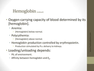 Hemoglobin (continued)
• Oxygen-carrying capacity of blood determined by its
[hemoglobin].
• Anemia:
• [Hemoglobin] below normal.
• Polycythemia:
• [Hemoglobin] above normal.
• Hemoglobin production controlled by erythropoietin.
• Production stimulated by PC02 delivery to kidneys.
• Loading/unloading depends:
• P02 of environment.
• Affinity between hemoglobin and 02.
www.freelivedoctor.com
 