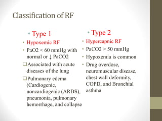 Classification of RF
• Type 1
• Hypoxemic RF
• PaO2 < 60 mmHg with
normal or ↓ PaCO2
Associated with acute
diseases of the lung
Pulmonary edema
(Cardiogenic,
noncardiogenic (ARDS),
pneumonia, pulmonary
hemorrhage, and collapse
• Type 2
• Hypercapnic RF
• PaCO2 > 50 mmHg
• Hypoxemia is common
• Drug overdose,
neuromuscular disease,
chest wall deformity,
COPD, and Bronchial
asthma
 