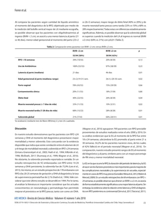 ISSN: 0719-1855 © Dirección de Extensión y Educación Continua, Escuela de Medicina, Pontificia Universidad Católica de Chile. http://arsmedica.cl
ARS MEDICA RevistadeCienciasMédicas Volumen 43 número 1 año 2018
Ferrer et al.
22
Al comparar las pacientes según cantidad de líquido amniótico
al momento del diagnóstico de la RPO, objetivado por medio de
la medición del bolsillo vertical mayor de LA mediante ecografía,
es posible observar que los pacientes con oligohidroamnios al
ingreso (BVM < 2 cm), se asoció a una menor latencia al parto (21
vs 46 días), menor edad gestacional al momento del parto (23+2
Tabla 2: Comparación entre pacientes con BVM <2 cms versus BVM ≥2 cms.
BVM <2 cm
55/94 (58%)
BVM ≥2 cm
39/94 (42%)
p
RPO <18 semanas
Uso de Antibióticos
Latencia al parto (mediana)
Edad gestacional al parto (mediana; rango)
Parto vaginal
Corioamnionitis clínica
Óbito fetal
Muerte neonatal precoz (< 7 días de vida)
Muerte neonatal tardía (7-28 días de vida)
Sobrevida global
34% (19/55)
100% (55/55)
21 días
23+2;(19-31) sem.
78% (43/55)
20% (11/55)
40% (22/55)
33% (11/33)
68% (15/22)
21% (7/33)
20% (8/39)
97% (38/39)
46 días
26+5; (20-35) sem.
75% (29/39)
18% (7/39)
20% (8/39)
10% (3/31)
28% (8/28)
64% (20/31)
0,13
0,23
0,01
0,02
0,66
0,80
0,04
0,02
0,01
0,01
Se analizaron mediante test de Mann-Whitney U y test chi cuadrado.
Discusión
En nuestro estudio demostramos que los pacientes con RPO ≤24
semanas y OHA al momento del diagnóstico presentaron mayor
mortalidad y menor sobrevida. Esto concuerda con la evidencia
disponiblequeindicaqueexistecorrelaciónentreelvolumendeLA
yelriesgodemortalidadneonatalysobrevidaenRPO≤24semanas
(Grisaru-Granovskyet et al., 2003; Hadi et al., 1994; Kilbride et al.,
1996; McElrath, 2017; Shumway et al., 1999; Wagner et al., 2016).
No obstante, la sobrevida promedio reportada es variable. En un
estudio retrospectivo de 92 embarazadas con RPO entre 14-24
semanas y OHA persistente, la sobrevida fue de 75,9% (Lee et al.,
2015).Así mismo, en un estudio prospectivo de 178 embarazos con
RPO a las 20-25 semanas de gestación y OHA al diagnóstico, la tasa
de supervivencia perinatal fue de 2,1% (Hadietal.,1994).Vale con-
siderar que este último estudio se desarrolló en 1994. Por lo tanto,
al analizar la literatura es importante considerar que los actuales
conocimientos en neonatología y perinatología han permitido
mejorar el pronóstico en la RPO precoz, tanto con como sin OHA.
(Wagner et al., 2016) agruparon 769 pacientes con RPO previable
provenientes de estudios realizados entre el año 2000 y 2016. En
su análisis evidencian que la EG al momento de la RPO fue entre
18 a 24 semanas, ubicándose la EG promedio al parto entre 21 a
30 semanas. 54,2% de los pacientes nacieron vivos, de los cuales
el 42% falleció en el período neonatal (Wagner et al., 2016). En
comparación, nuestro estudio presentó rangos de EG al momento
del diagnóstico y al parto, similares pero con un mayor porcentaje
de RN vivos y menor mortalidad neonatal.
LaEGenlaqueocurrelaRPO,laduracióndelperíododelatenciaylaEG
alnacersonlosfactorespronósticosmásimportantesparalamayoríade
las complicaciones neonatales y la supervivencia sin secuelas, especial-
menteencasosdeRPOmuyprecoz(González-Mesaetal.,2012;Waters&
Merced,2009).Enunestudioretrospectivode69embarazosconRPO<
24semanas,esposibleobservarquealtenerunBVM≥a2cm,seasocia
deformaestadísticamentesignificativaaunamayorlatenciaalparto.Sin
embargo,laevidenciasobrelarelaciónentrelatenciayOHAaldiagnós-
ticoenRPOpretérminoescontroversial(Simetal.,2017;Testetal.,2011).
vs 26+5 semanas), mayor riesgo de óbito fetal (40% vs 20%) y de
muerte neonatal tanto precoz como tardía (33% vs 10% y 68% vs
28%respectivamente).Todasestascondiferenciasestadísticamente
significativas. Además, es posible observar que la sobrevida global
es superior cuando la medición del LA al ingreso es normal (BVM
≥2 cms) (64% vs 21%) con p:0,01 (Tabla 2).
 