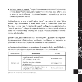 19
?de cerca, nadie es normal. lxs profesionales de salud tenemos presiones
severas de ser “ejemplos”, ¿cómo poder reconciliarnos, para la tarea con
lo sano de nuestra locura y reconocer las partes sufrientes de nuestra
sobreexigidanormalidad?
habitualmente se usa el calificativo “serio” para describir algo “bien
hecho”; aquí retomamos lo dicho antes sobre la solemnidad como una
forma de control y de domesticación social. no hay desmanicomialización
“solo de pacientes”, el lugar de lxs profesionales también (y quizás primero)
debe ser deconstruido y emancipado ya que ambos sujetos están íntima-
menterelacionados.
por otro lado, postulamos con silvia navarro (2004), que como acompañan-
tes apostamos a ir haciéndonos invisibles a medida que los proyectos se
plasman,demásamenos,perolaclaveesserlomenossiempre.
en las siguientes tabla esta resumida una descripciónde lassensibilidadesy
deautorxsquesugerimosparticularmenteparacadaunadeellas.
sensibilidades descriptores autorxs
trabajar desde lo territorial como
referencia para comprender.
73(19) lema del movimiento antimanicomial brasilero.
armando de negri
dignificar las culturas locales
(descolonizar).
armonizar nuestra tarea con el caos, la
complejidad y la incertidumbre.
denise najmanovich
patricio guerrerolocalizar-nos
 