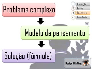 Problema complexo

       Modelo de pensamento

Solução (fórmula)
                    Design Thinking
 