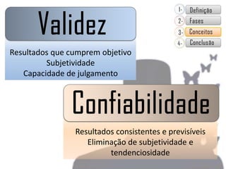 Resultados que cumprem objetivo
         Subjetividade
   Capacidade de julgamento




                Resultados consistentes e previsíveis
                   Eliminação de subjetividade e
                         tendenciosidade
 