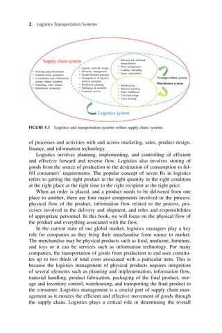 Logistics Transportation Systems Md Sarder | PDF