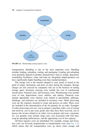 Logistics Transportation Systems Md Sarder | PDF