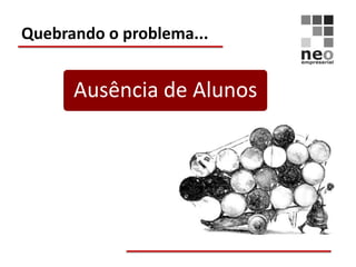 Quebrando o problema...


      Ausência de Alunos
 