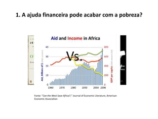 1. A ajuda financeira pode acabar com a pobreza?




                                    Vs.

       Fonte: "Can the West Save Africa?," Journal of Economic Literature, American
       Economic Association
 