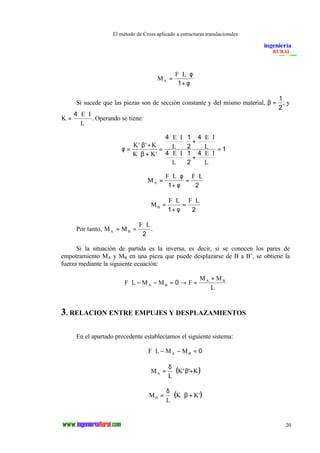 El método de Cross aplicado a estructuras translacionales 
20 
M 
F L 
A = 
× × 
+ 
f 
1 f 
Si sucede que las piezas son de sección constante y del mismo material, b = 1 
2 
; y 
K 
E I 
L 
= 
4 × × 
. Operando se tiene: 
f 
b 
b 
= 
× + 
× + 
K K 
= 
= K K 
× × 
× + 
× × 
× × 
× + 
× × 
E I 
L 
E I 
L 
E I 
L 
E I 
L 
' ' 
' 
4 1 
2 
4 
4 1 
2 
4 
1 
M 
f × 
F L F L 
A = 
× × 
+ 
= 
1 f 2 
M 
F L F L 
B = 
× 
+ 
= 
× 
1 f 2 
Por tanto, M M 
F L 
A B = = 
× 
2 
. 
Si la situación de partida es la inversa, es decir, si se conocen los pares de 
empotramiento MA y MB en una pieza que puede desplazarse de B a B’, se obtiene la 
fuerza mediante la siguiente ecuación: 
+ 
× - - = ® = A B 
0 
F L M M F 
M M 
L A B 
3. RELACION ENTRE EMPUJES Y DESPLAZAMIENTOS 
En el apartado precedente establecíamos el siguiente sistema: 
F L M M A B × - - = 0 
(K' ' K) 
d 
= 
MA × ×b + 
L 
(K K') 
d 
= 
MB × ×b + 
L 
 