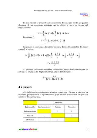 El método de Cross aplicado a estructuras translacionales 
En esta ocasión se prescinde del conocimiento de los pares, por lo que pueden 
eliminarse de las expresiones anteriores. Así se obtiene la fuerza en función del 
desplazamiento. 
21 
( ) (K K') 0 
F L × ×b + = 
L 
K' ' K 
L 
d 
× ×b + - 
d 
× - 
Despejando F: 
d 
= K' 1 ' K 1 
L 
× [ ×( + b )+ × ( + b)] 
F 2 
Si se realiza la simplifación de suponer las piezas de sección constante y del mismo 
material, se obtiene: 
ö 
æ 
ö 
× æ + 
ö 
× æ + 
1 
4 E I 
1 
4 E I 
( ) ( ) [ ] ÷ ÷ø 
ç çè 
÷ø 
çè 
× × 
+ ÷ø 
çè 
× × 
× 
d 
× × + b + × + b = 
d 
= 
2 
1 
L 
2 
1 
L 
F 2 2 
L 
K' 1 ' K 1 
L 
12 E I 
L3 
F 
× × × d 
= 
Al igual que en los casos anteriores, es inmediato obtener la relación inversa; en 
este caso la obtención del desplazamiento en función de la fuerza F: 
× 
F L 
[ ×( + b )+ × ( + b)] 
d = 
K' 1 ' K 1 
4. RESUMEN 
Al estudiar una pieza desplazable, sometida a momentos y fuerzas, se presentan las 
relaciones que aparecen en la siguiente matriz, y que han sido estudiadas en los apartados 
anteriores del presente tema. 
Conocidos 
Desconocidos Desplazamientos Fuerzas Momentos 
Desplazamientos 3 1 
Fuerzas 3 2 
Momentos 1 2 
 