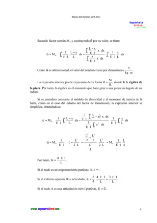 Bases del método de Cross 
8 
Sacando factor común MA y sustituyendo b por su valor, se tiene: 
ù 
ú ú ú ú 
û 
é 
ê ê ê ê 
ò L 
0 
L 
L x 
L x 
1 
a = × ò ò 
ë 
x 
1 
× × 
× 
× 
× × 
- 
× 
x 
× × 
× 
× - 
- 
× 
× 
ò 
L 
L 0 
0 
0 
A dx 
L 
E I 
x dx 
E I 
x dx 
E I 
dx 
L 
E I 
M 
Como a es adimensional, el valor del corchete tiene por dimensiones 
1 
kg ×m 
. 
La expresión anterior puede expresarse de la forma a = M 
K 
, siendo K la rigidez de 
la pieza. Por tanto, la rigidez es el momento que hace girar a una pieza un ángulo de un 
radian. 
Si se considera constante el módulo de elasticidad y el momento de inercia de la 
barra, como en el caso del estudio del factor de transmisión, la expresión anterior se 
simplifica, obteniéndose: 
( ) 
ù 
ú ú ú ú 
û 
é 
ê ê ê ê 
1 
1 
L x 
1 
a = × ò 
ë 
x 
× × 
× 
× 
× - × × 
1 
× × 
× 
× - × 
- 
× 
× 
ò 
ò 
ò L 
L 0 
0 
2 
L 
L 0 
A 0 dx 
L 
E I 
x dx 
E I 
L x x dx 
E I 
dx 
L 
E I 
M 
L 
4 
1 
E I 
M 
L 
3 3 
ù 
é 
ö 
æ 
ö 
æ 
M A 
2 L 
L 
3 
L 
3 
L 
2 
L 
2 L 
L 
1 
E I 
2 
3 
2 
A × 
× 
= × 
ú ú ú ú ú 
û 
ê ê ê ê ê 
ë 
× 
× 
÷ ÷ø 
ç çè 
- 
- ÷ ÷ø 
ç çè 
× 
× - 
× 
a = × 
Por tanto, K 
E I 
L 
= 
4 × × 
. 
Si el nudo es un empotramiento perfecto, K = ¥. 
Si el extremo opuesto B es articulado, K 
3 4 E I 
3 
× × 
4 
L 
E I 
L 
= × 
× × 
= 
. 
Si el nudo A es una articulación móvil perfecta, K = 0 . 
 
