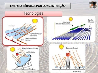 ENERGIA TÉRMICA POR CONCENTRAÇÃO

        Tecnologias
 