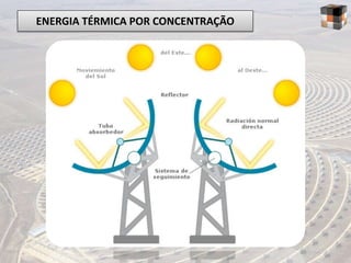 ENERGIA TÉRMICA POR CONCENTRAÇÃO
 