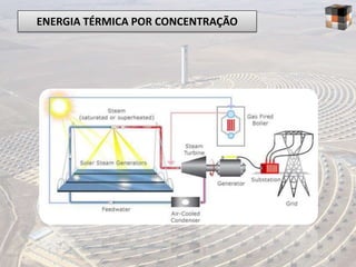 ENERGIA TÉRMICA POR CONCENTRAÇÃO
 