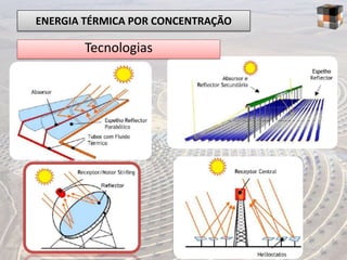 ENERGIA TÉRMICA POR CONCENTRAÇÃO

        Tecnologias
 