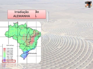 Irradiação
 Irradiação
ALEMANHA   BRASIL
 