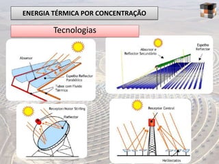 ENERGIA TÉRMICA POR CONCENTRAÇÃO

        Tecnologias
 
