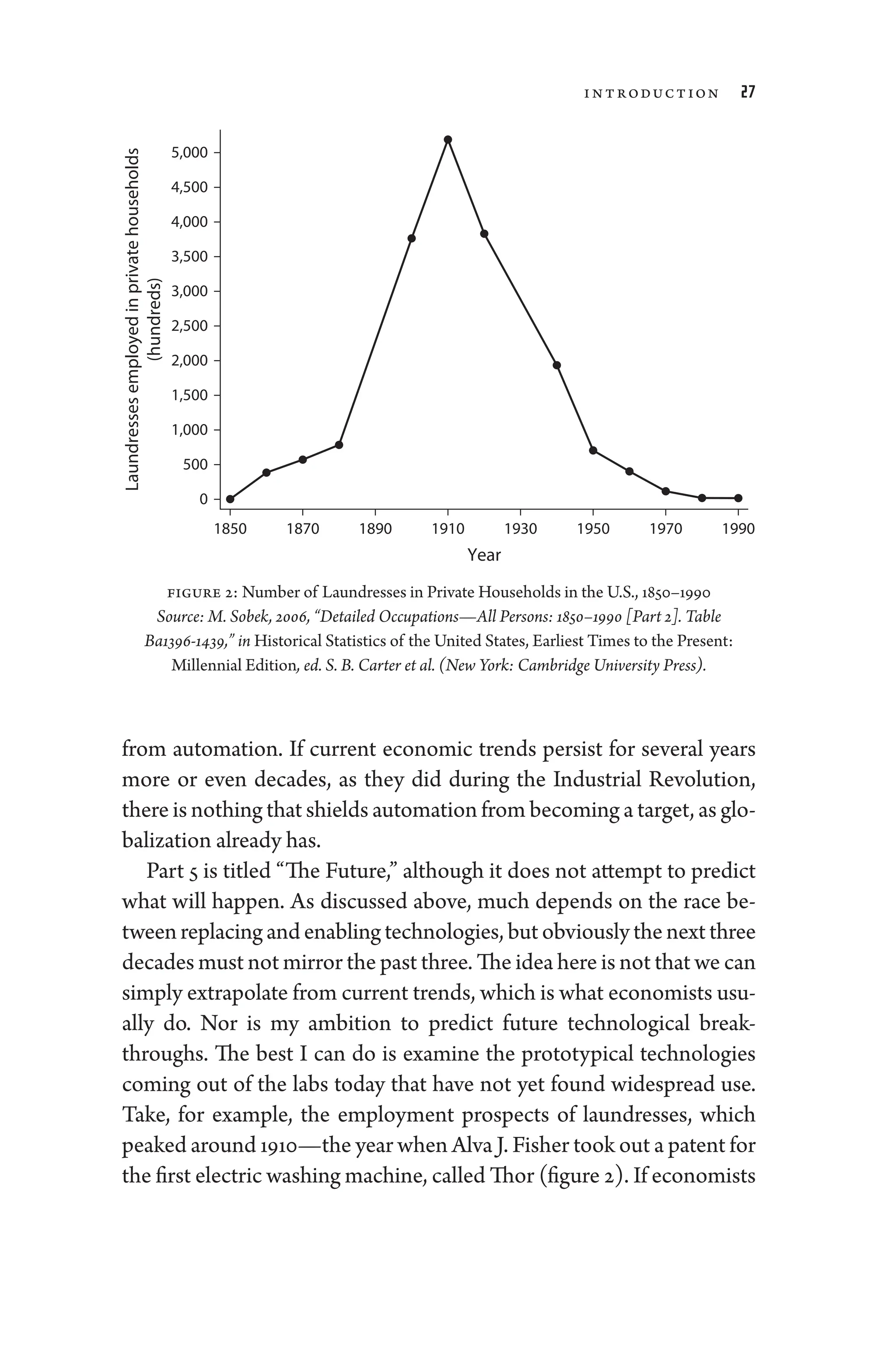 Introduction 27
from automation. If current economic trends persist for several years
more or even de­
cades, as they did during the Industrial Revolution,
­there is nothing that shields automation from becoming a target, as glo-
balization already has.
Part 5 is titled “The ­
Future,” although it ­
does not attempt to predict
what ­
will happen. As discussed above, much depends on the race be-
tween replacing and enabling technologies, but obviously the next three
de­cades must not mirror the past three. The idea ­here ­is not that we can
simply extrapolate from current trends, which is what economists usu-
ally do. Nor is my ambition to predict ­
future technological break-
throughs. The best I can do is examine the prototypical technologies
coming out of the labs ­
today that have not yet found widespread use.
Take, for example, the employment prospects of laundresses, which
peaked around 1910—­the year when Alva J. Fisher took out a patent for
the first electric washing machine, called Thor (figure 2). If economists
0
500
1,000
1,500
2,000
2,500
3,000
3,500
4,000
4,500
5,000
Laundresses
employed
in
private
households
(hundreds)
1850 1870 1890 1910 1930 1950 1970 1990
Year
figure 2: Number of Laundresses in Private House­holds in the U.S., 1850–1990
Source: M. Sobek, 2006, “Detailed Occupations—­All Persons: 1850–1990 [Part 2]. ­Table
Ba1396-1439,” in Historical Statistics of the United States, Earliest Times to the Pre­sent:
Millennial Edition, ed. S. B. Car­ter et al. (New York: Cambridge University Press).
 