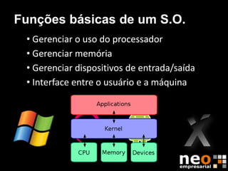 Funções básicas de um S.O.
 • Gerenciar o uso do processador
 • Gerenciar memória
 • Gerenciar dispositivos de entrada/saída
 • Interface entre o usuário e a máquina
 