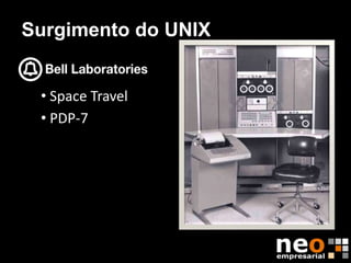 Surgimento do UNIX


 • Space Travel
 • PDP-7
 