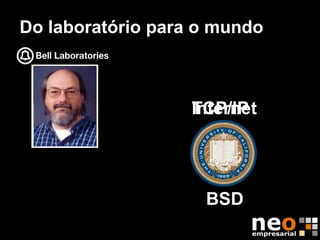Do laboratório para o mundo



                   Internet
                   TCP/IP




                    BSD
 