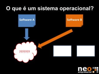 O que é um sistema operacional?
    Software A       Software B




    ???????
 