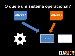 O que é um sistema operacional?
    Software A           Software B




                  11011100
                  01100100            ‘
 