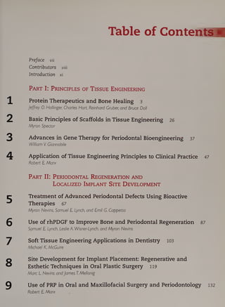 Tissue Engineering Applications In Oral And Maxillofacial Surgery And ...