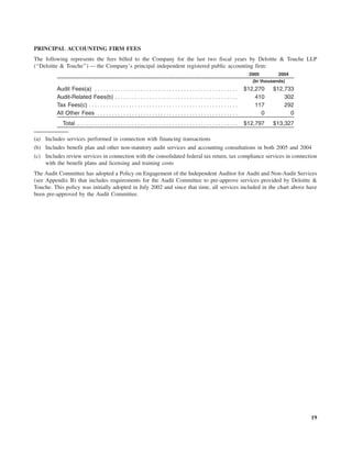 southern Proxy Statement 2006