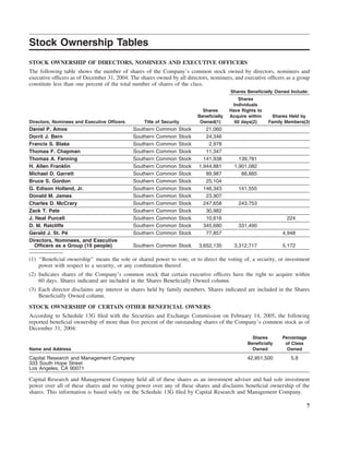 southern Proxy Statement 2005