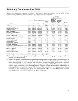 southern Proxy Statement 2005