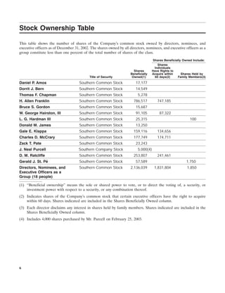 southern Proxy Statement 2003