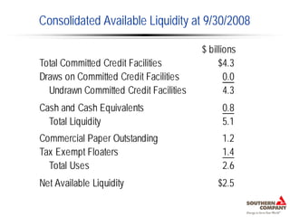 Consolidated Available Liquidity at 9/30/2008

                                        $ billions
Total Committed Credit Facilities            $4.3
Draws on Committed Credit Facilities           0.0
  Undrawn Committed Credit Facilities          4.3
Cash and Cash Equivalents                     0.8
  Total Liquidity                             5.1
Commercial Paper Outstanding                  1.2
Tax Exempt Floaters                           1.4
  Total Uses                                  2.6
Net Available Liquidity                     $2.5
 