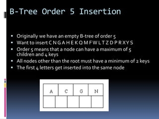 109885098-B-Trees-And-B-Trees in data structure.ppt