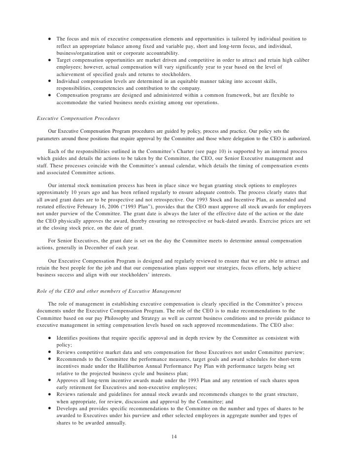 Halliburton employee stock options