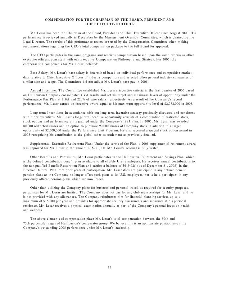 Halliburton employee stock options
