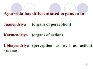 Ayurveda has differentiated organs in to
Jnanendriya (organs of perception)
Karmendriya (organs of action)
Ubhayendriya (p...